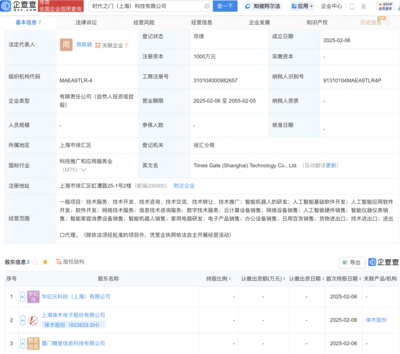 徠木股份 千萬元入局AI軟件開發(fā)，戰(zhàn)略轉(zhuǎn)型背后是機遇還是風(fēng)險？