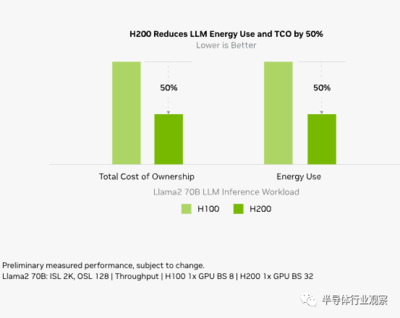 人工智能基礎(chǔ)軟件開發(fā) 構(gòu)建智能未來的基石